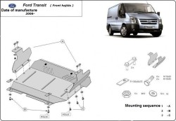 Kryt pod motor FORD TRANSIT VI (FY) Minibus - Plech